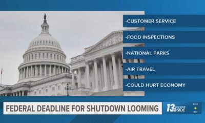 Government Shutdown Effects On National Parks