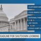 Government Shutdown Effects On National Parks
