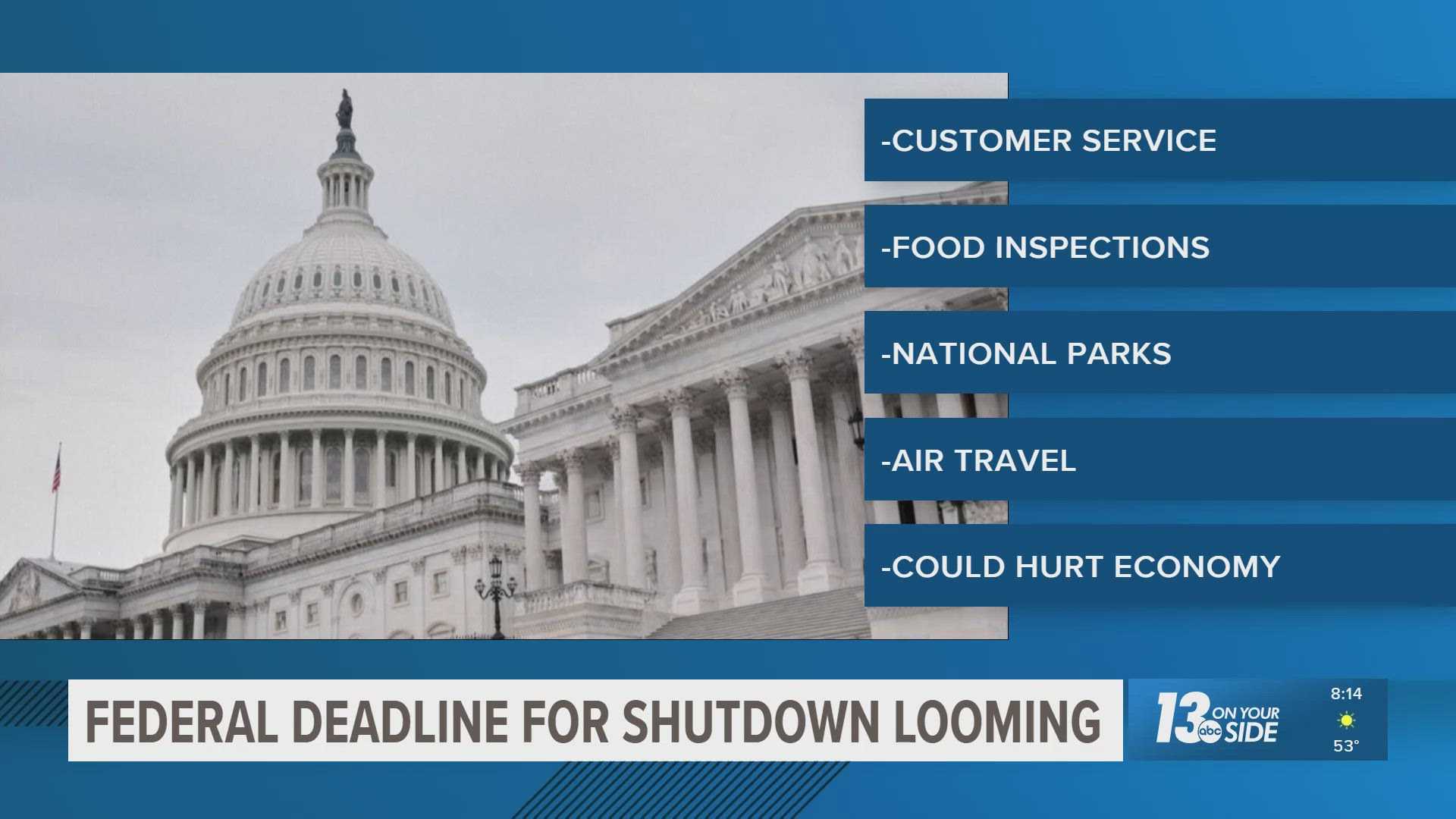 Government Shutdown Effects On National Parks