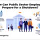Government Shutdown Impact