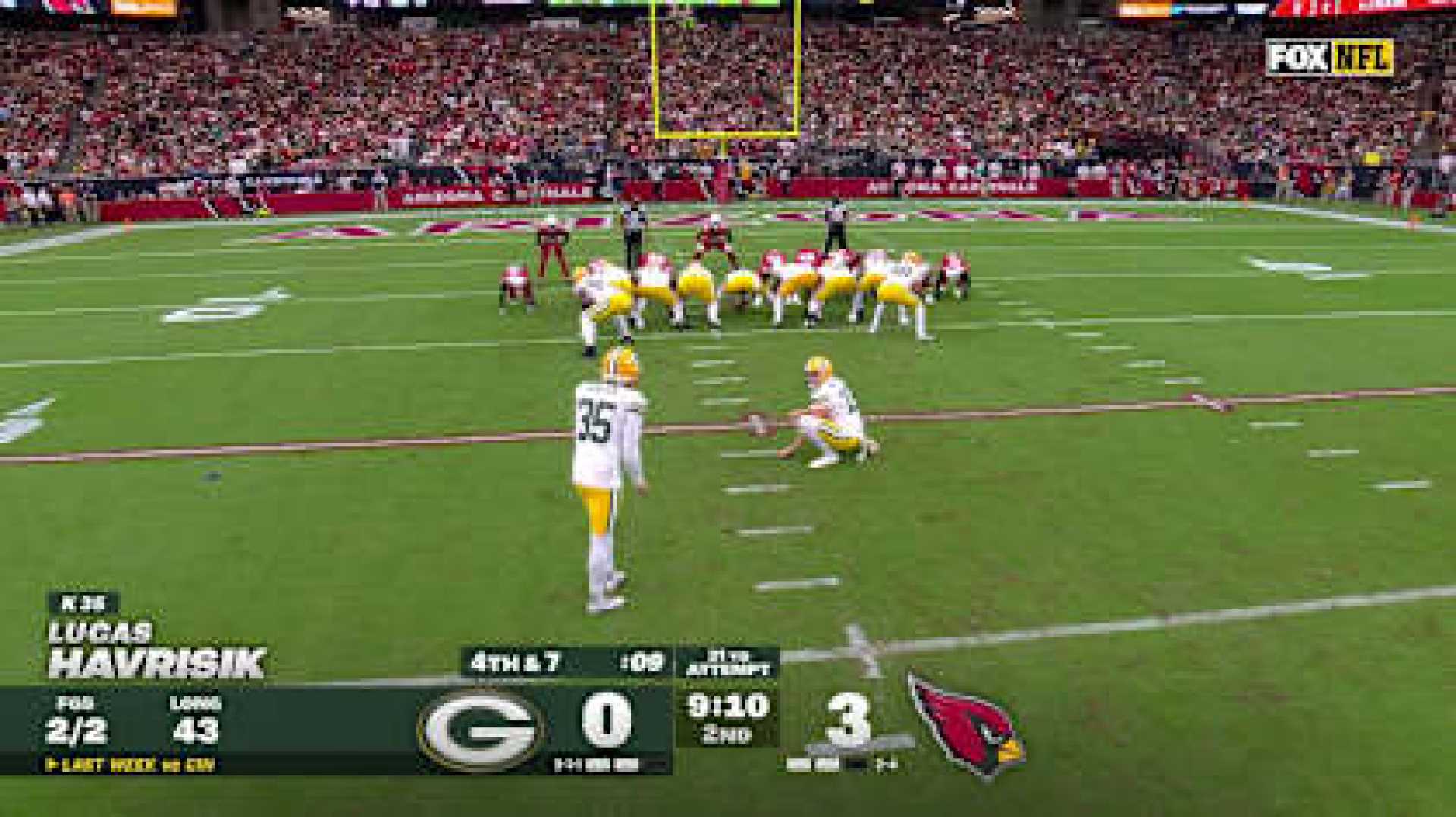 Green Bay Packers Kicker Lucas Havrisik Field Goal