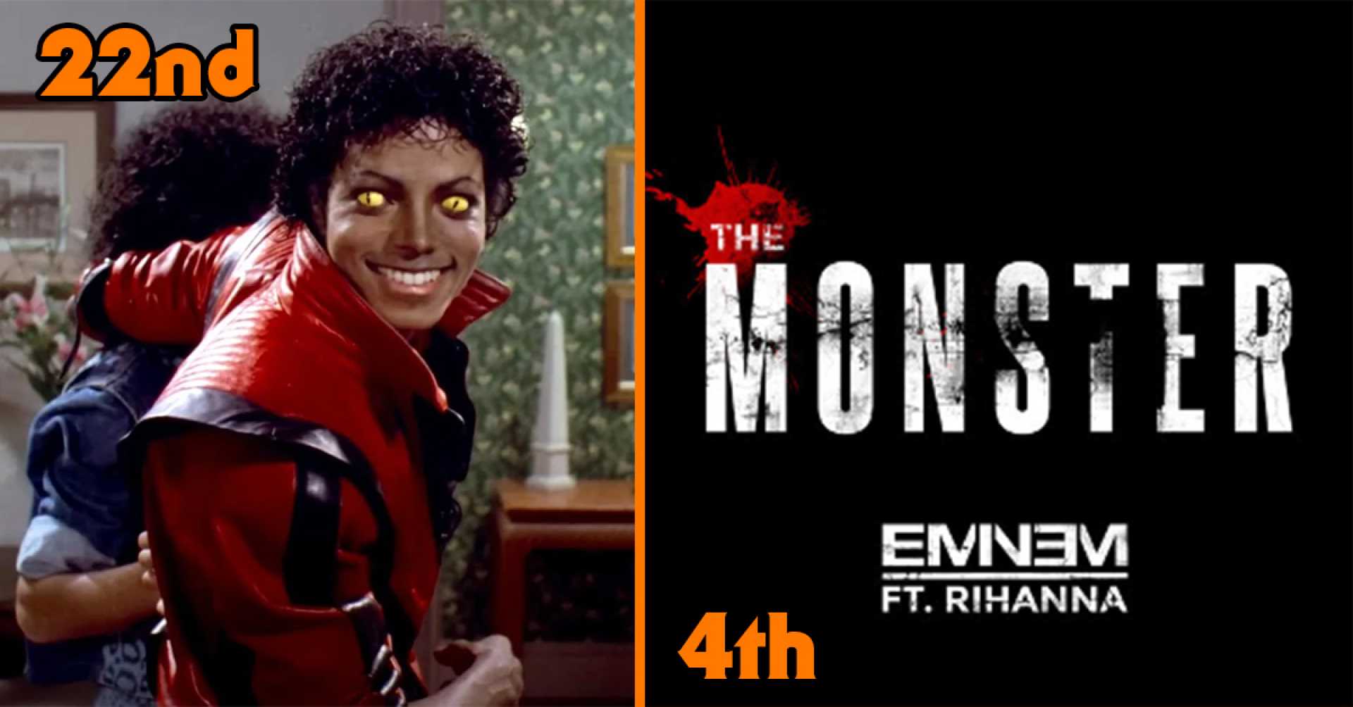 Halloween Songs Debate Billboard Music