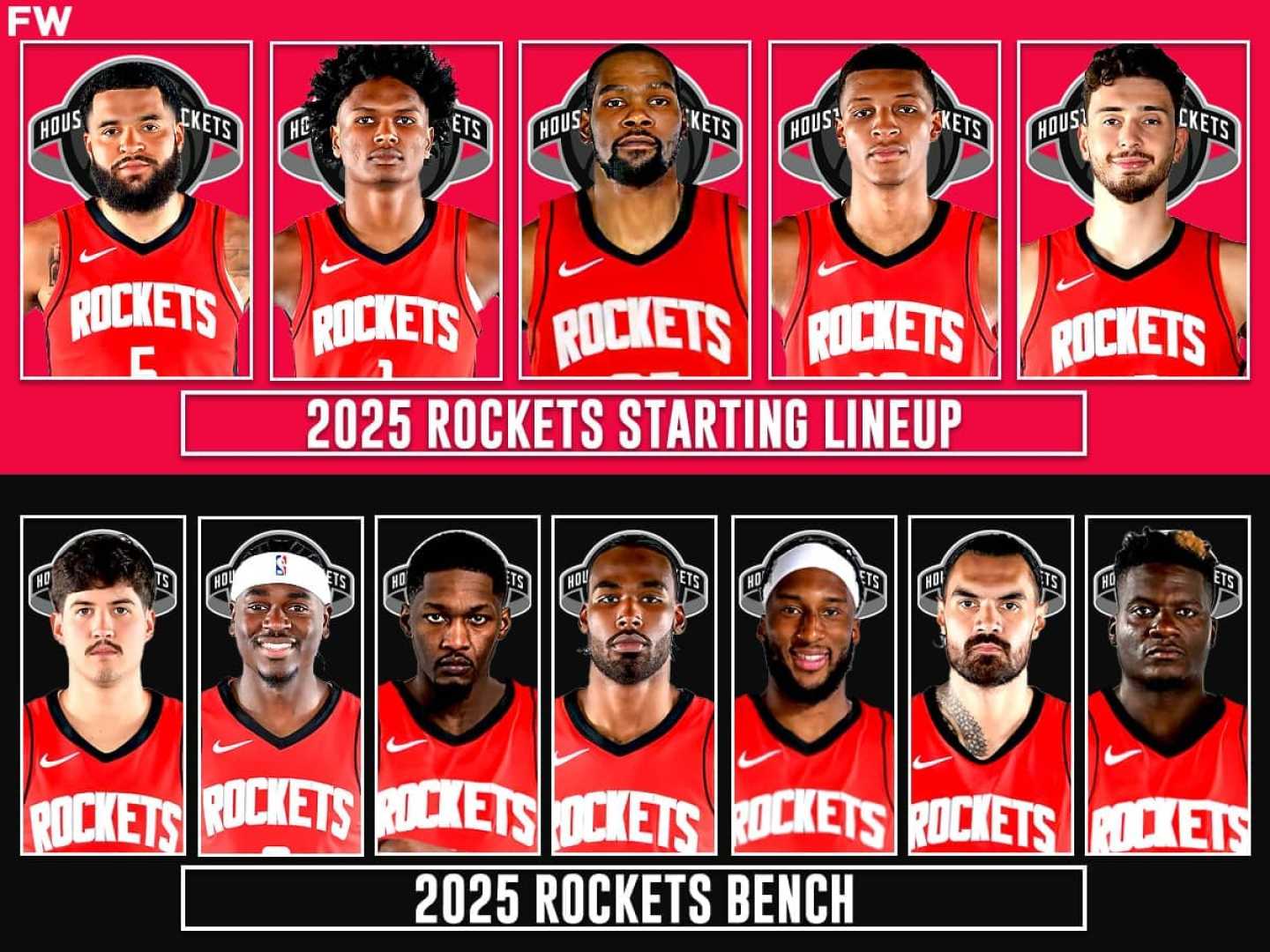 Houston Rockets Starting Lineup Height