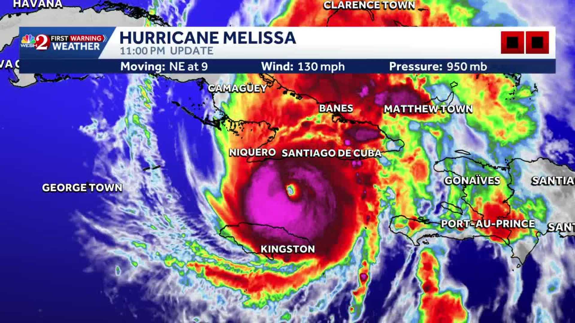Hurricane Melissa Jamaica Weather Forecast