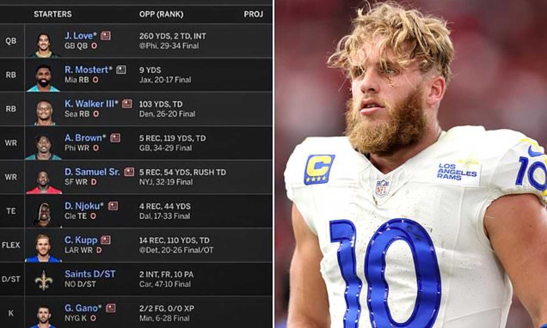 Injured Fantasy Football Players