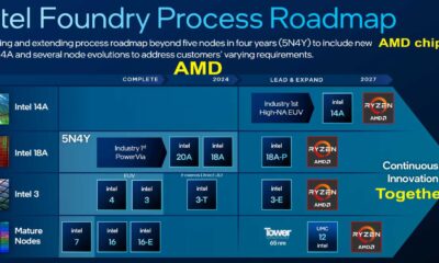 Intel Amd Chip Manufacturing Deal