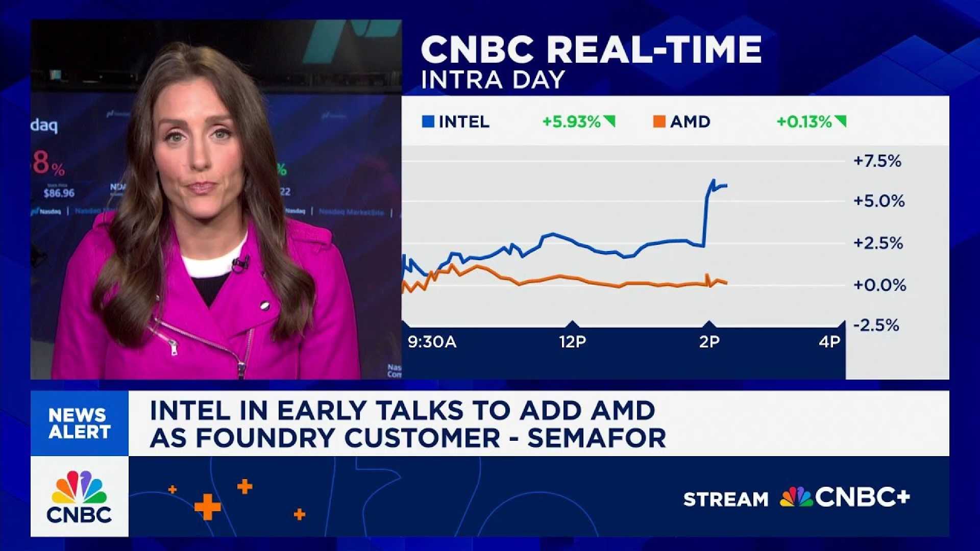 Intel Amd Partnership News