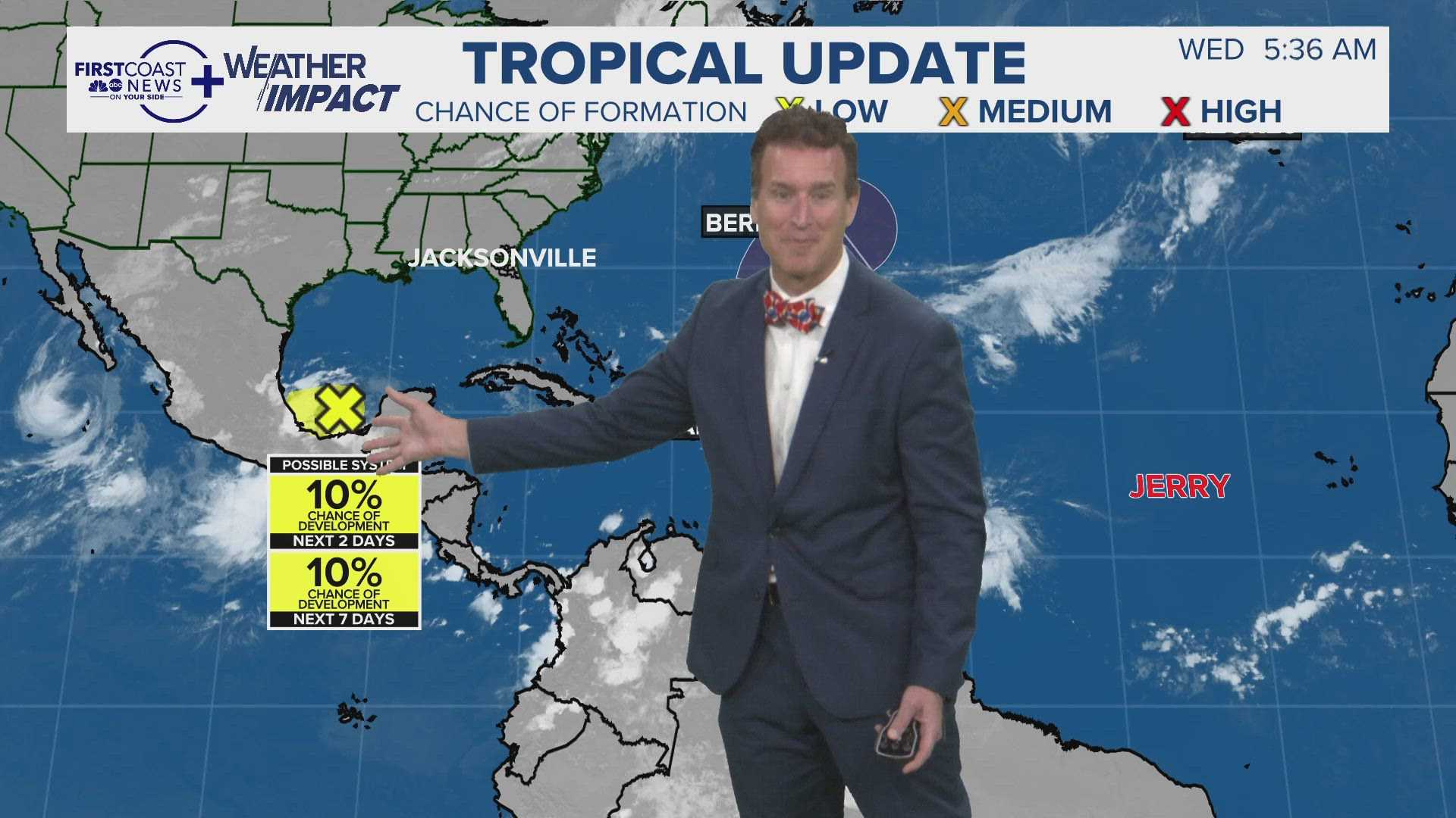 Jacksonville Weather Forecast October 2025