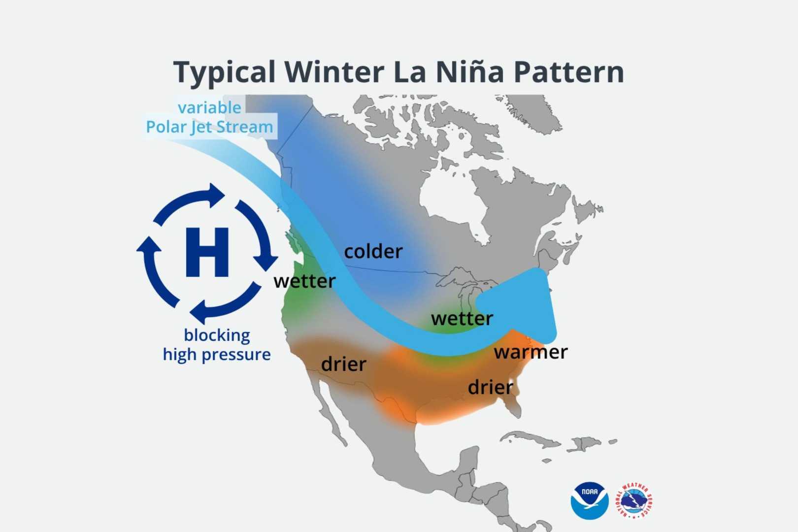 La Niña Weather Impact October 2025