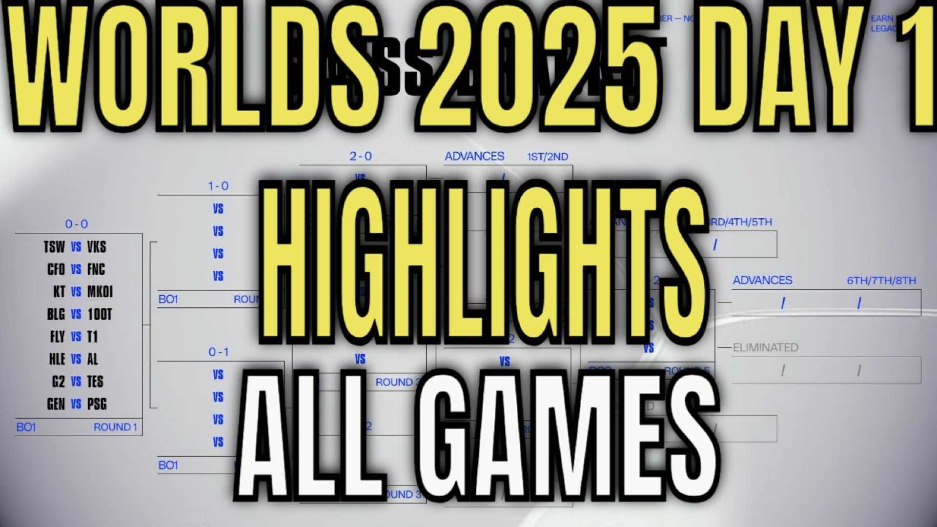League Of Legends Worlds 2025 Opening Day Highlights