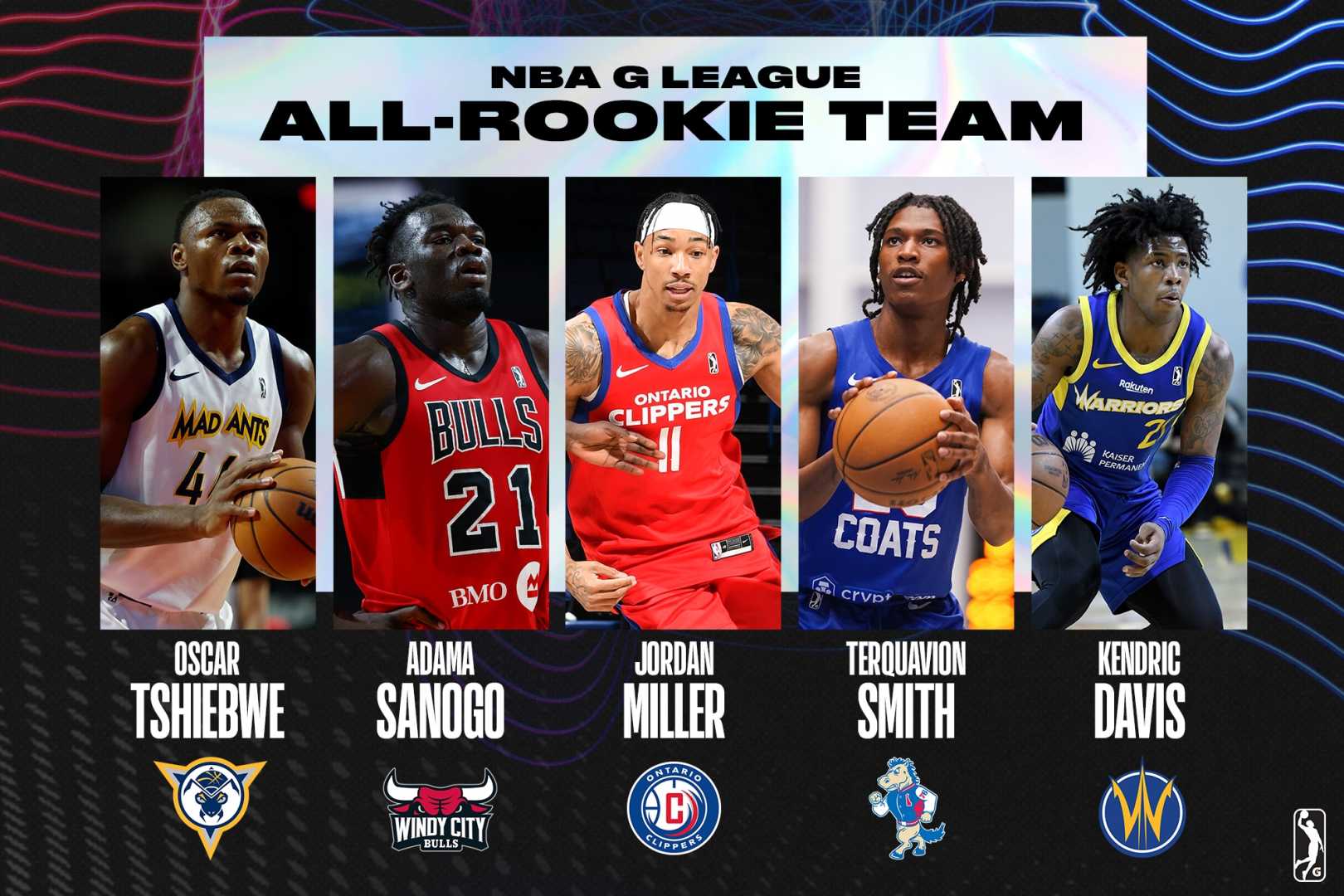 Los Angeles Clippers G League Team News