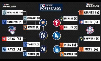 Major League Baseball Playoffs Predictions 2025