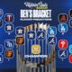 Major League Baseball World Series Predictions