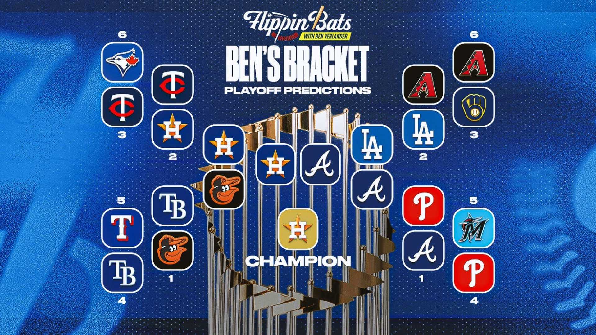 Major League Baseball World Series Predictions