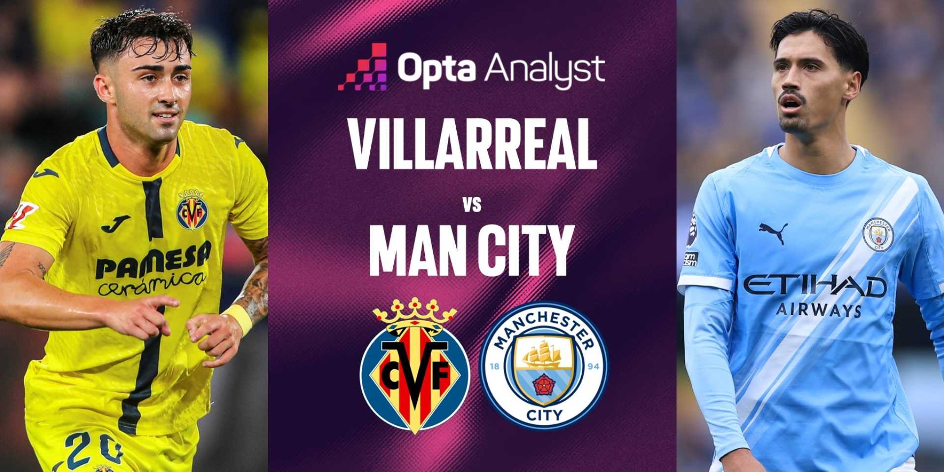 Manchester City Villarreal Champions League