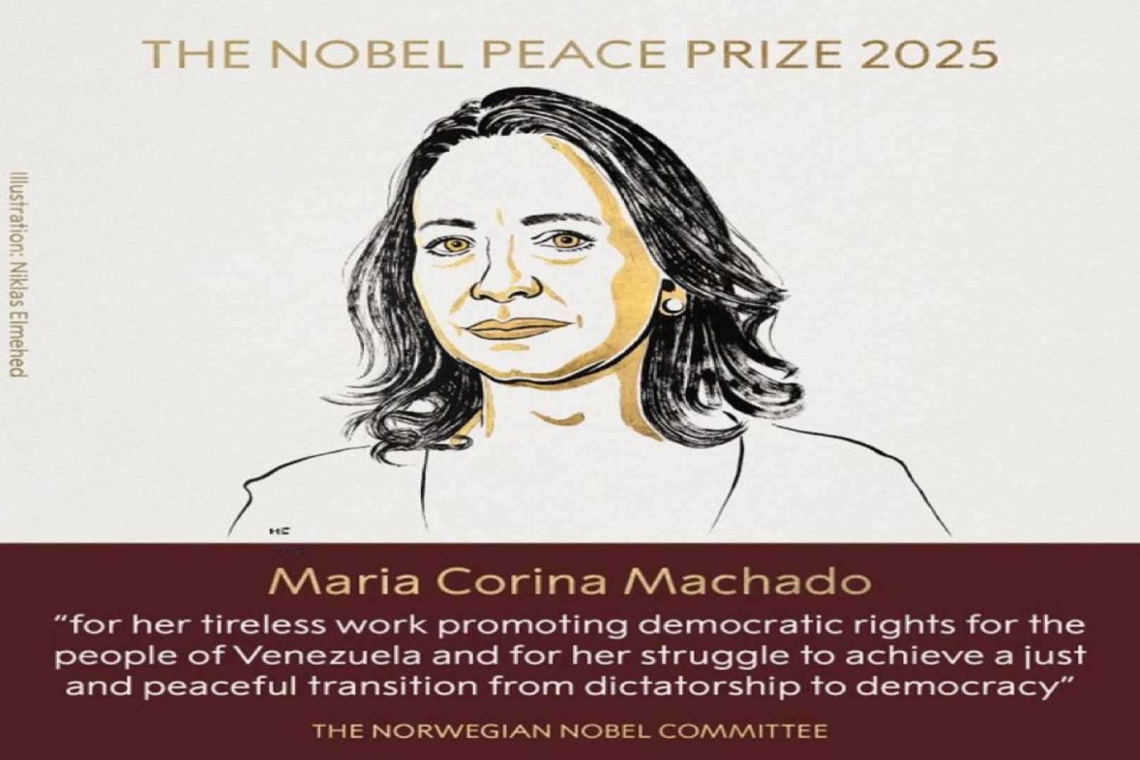 Maria Corina Machado Nobel Peace Prize