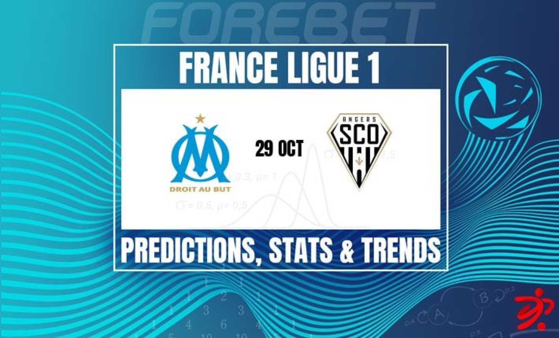 Marseille Angers Ligue 1 Match Preview