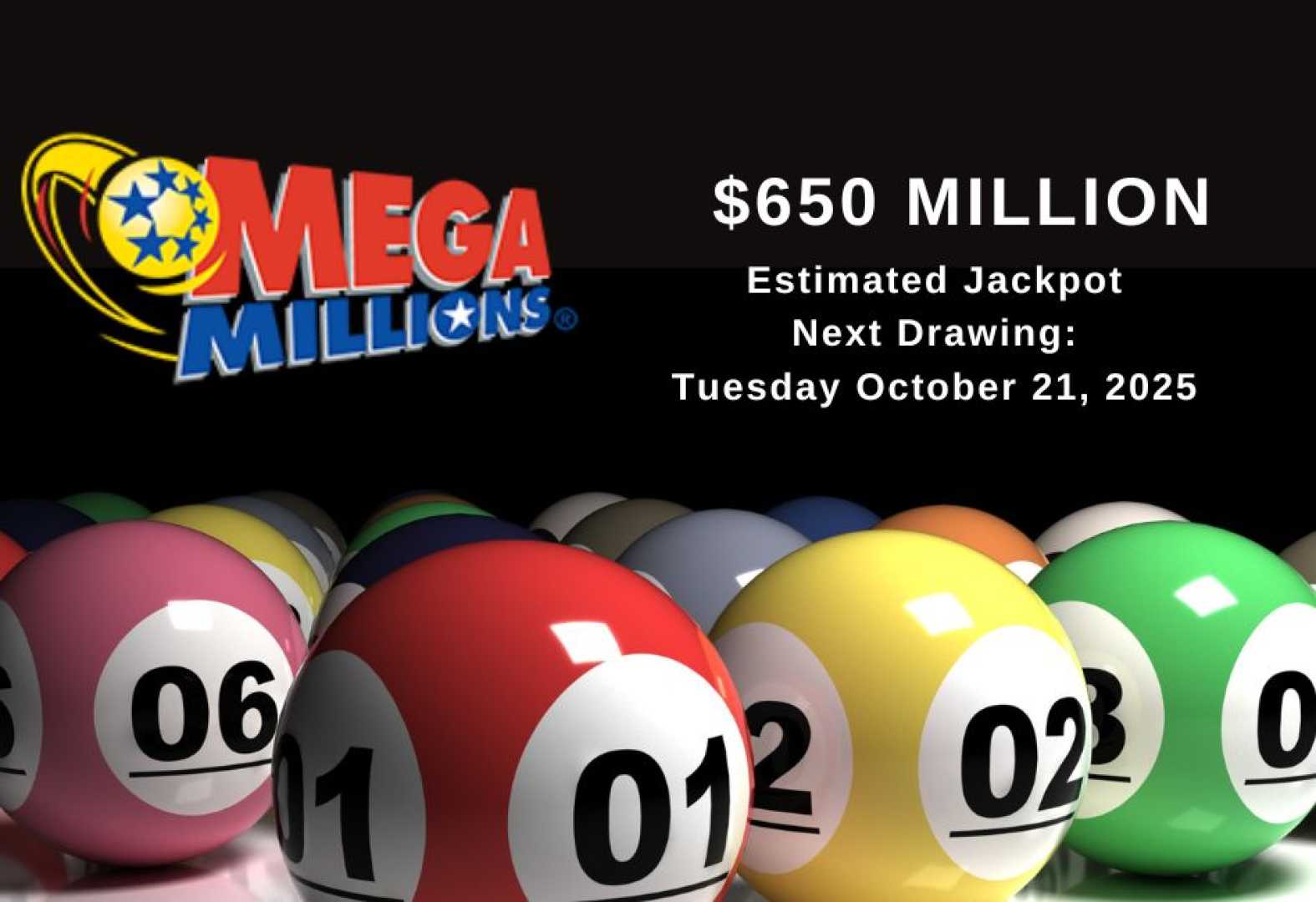 Mega Millions Jackpot 2025