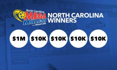 Mega Millions Lottery Drawing Results