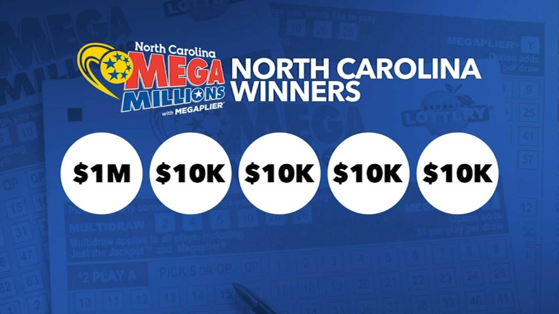 Mega Millions Lottery Drawing Results
