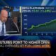 Meta Platforms Stock Trading News
