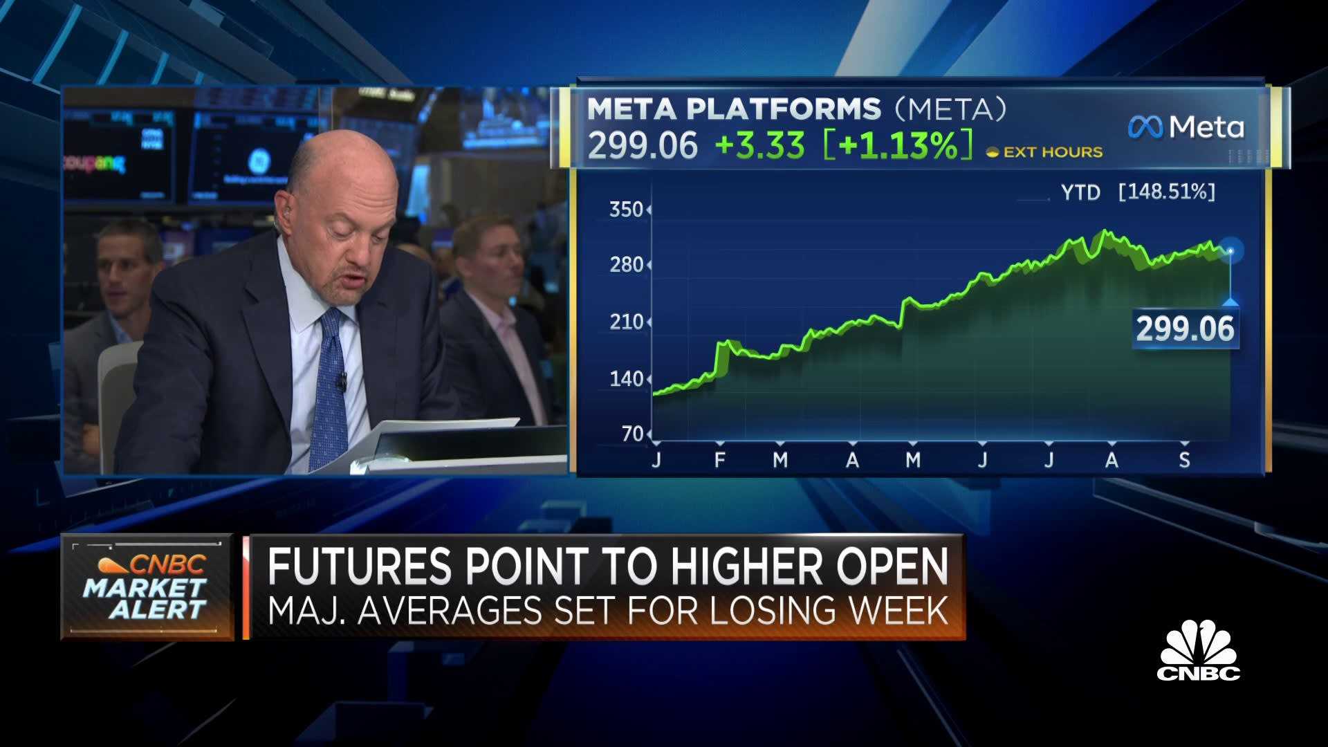 Meta Platforms Stock Trading News