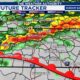 Middle Tennessee Weather Forecast