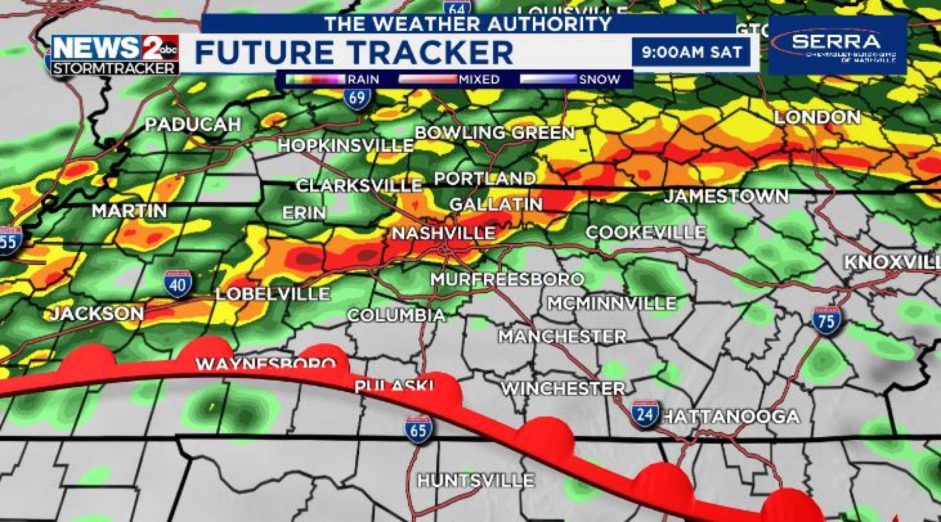 Middle Tennessee Weather Forecast
