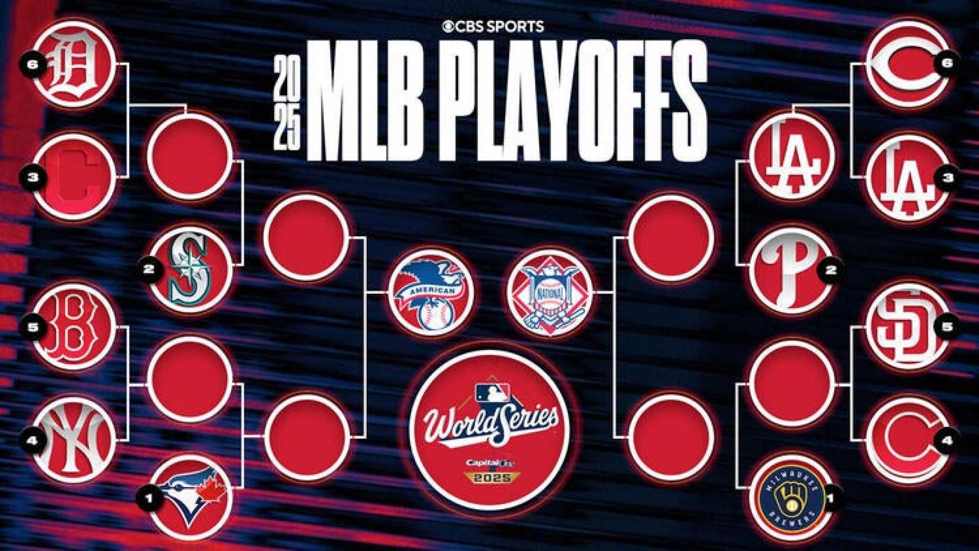 Mlb Playoffs Wild Card Series 2025