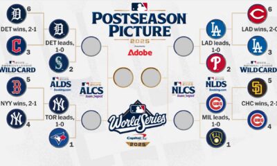 Mlb Postseason Rules Changes 2025