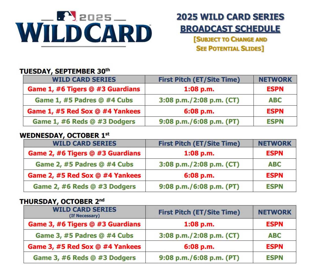 Mlb Wild Card Games October 2025