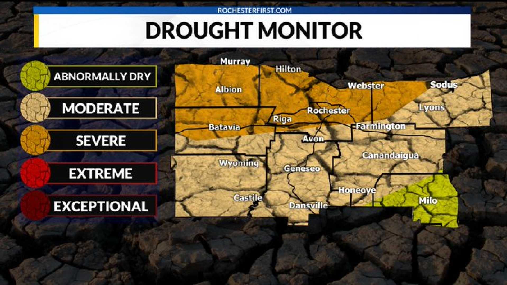 Monroe County Drought Conditions