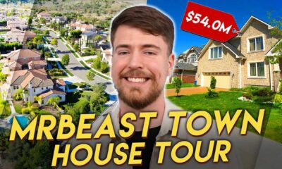 Mrbeast Youtube Creator Greenville North Carolina