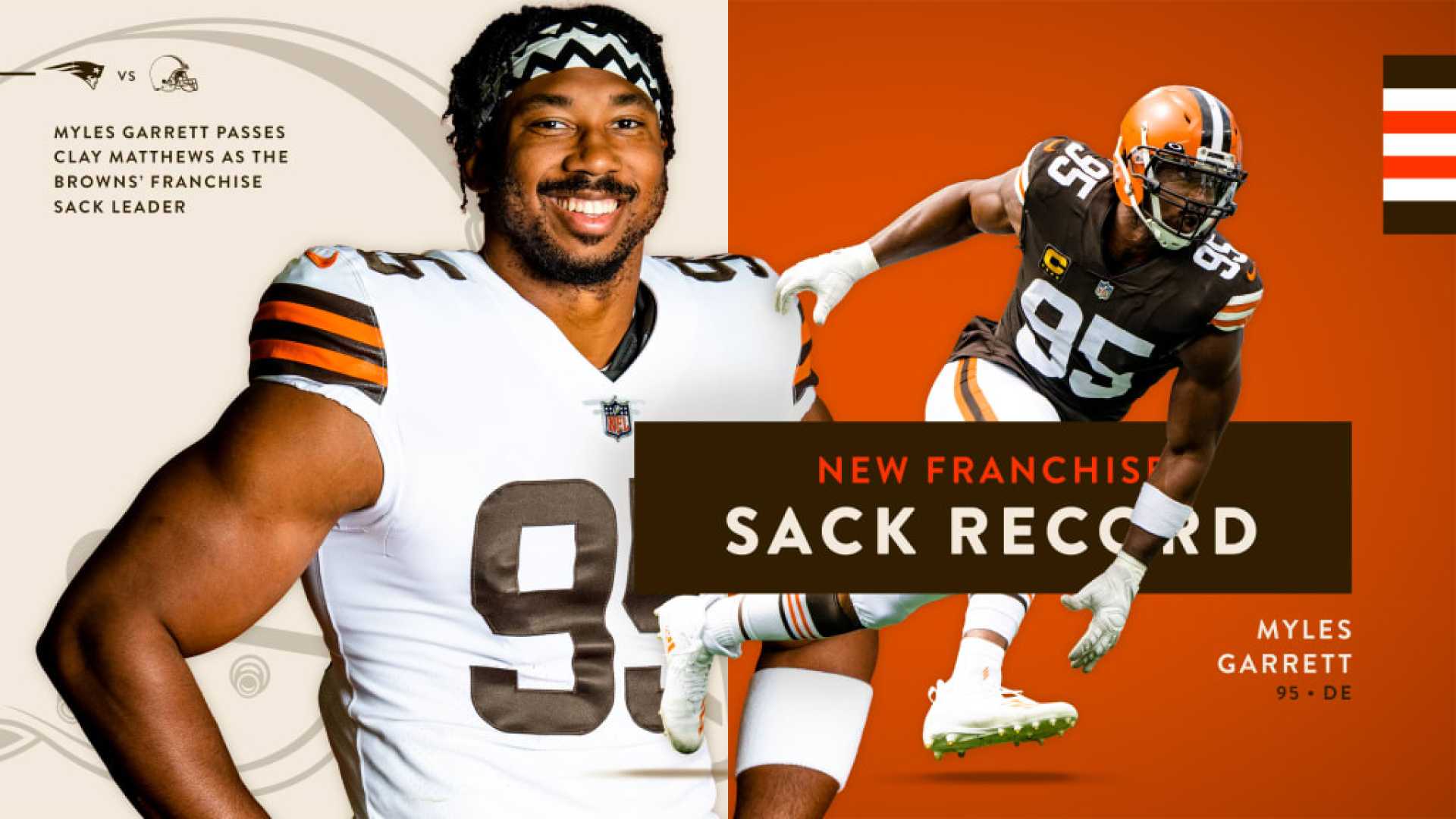 Myles Garrett Sack Record Breaking
