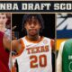 Nba Rookies Preseason 2025