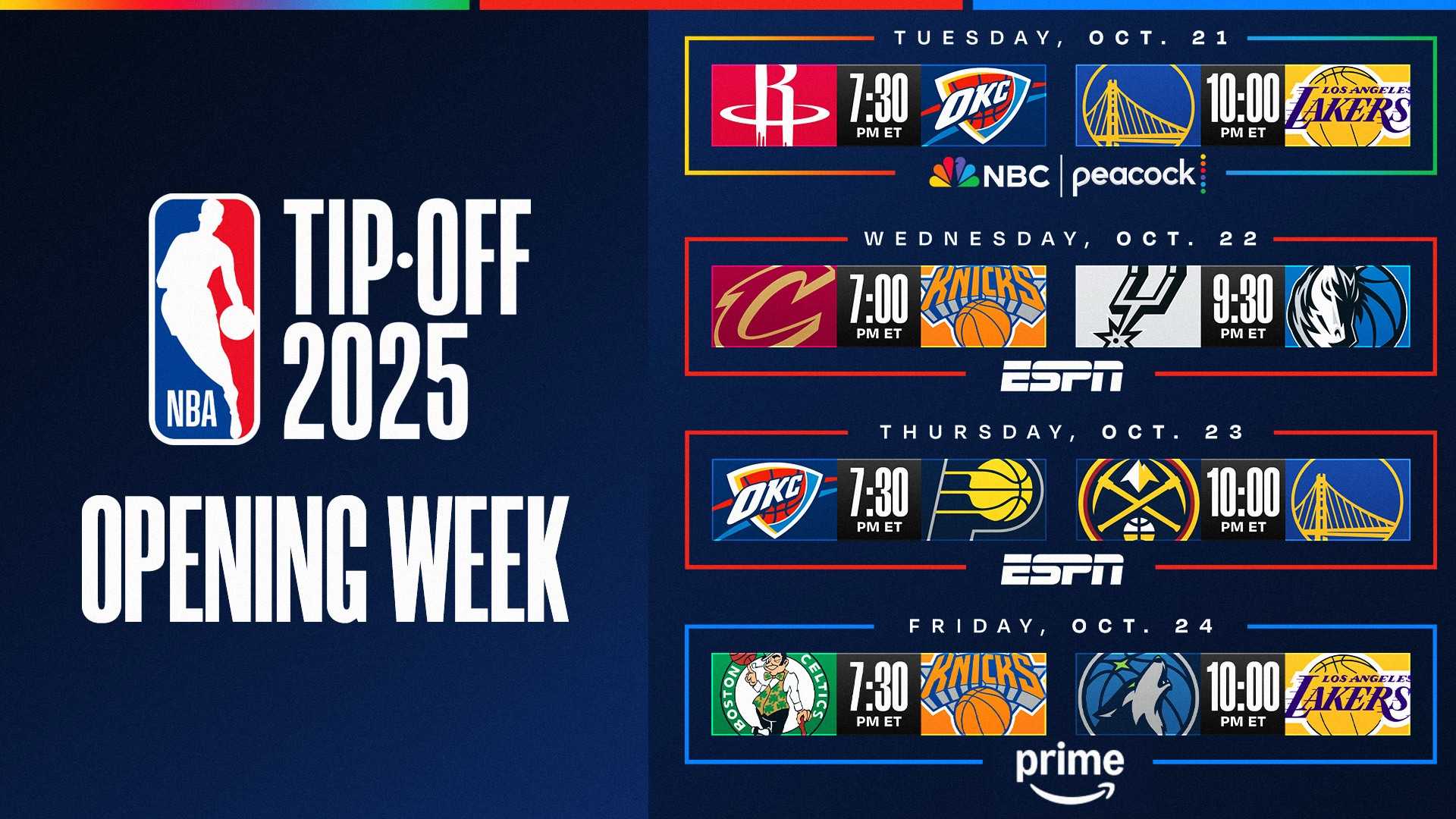 Nba Season 2025 26 Schedule Preview
