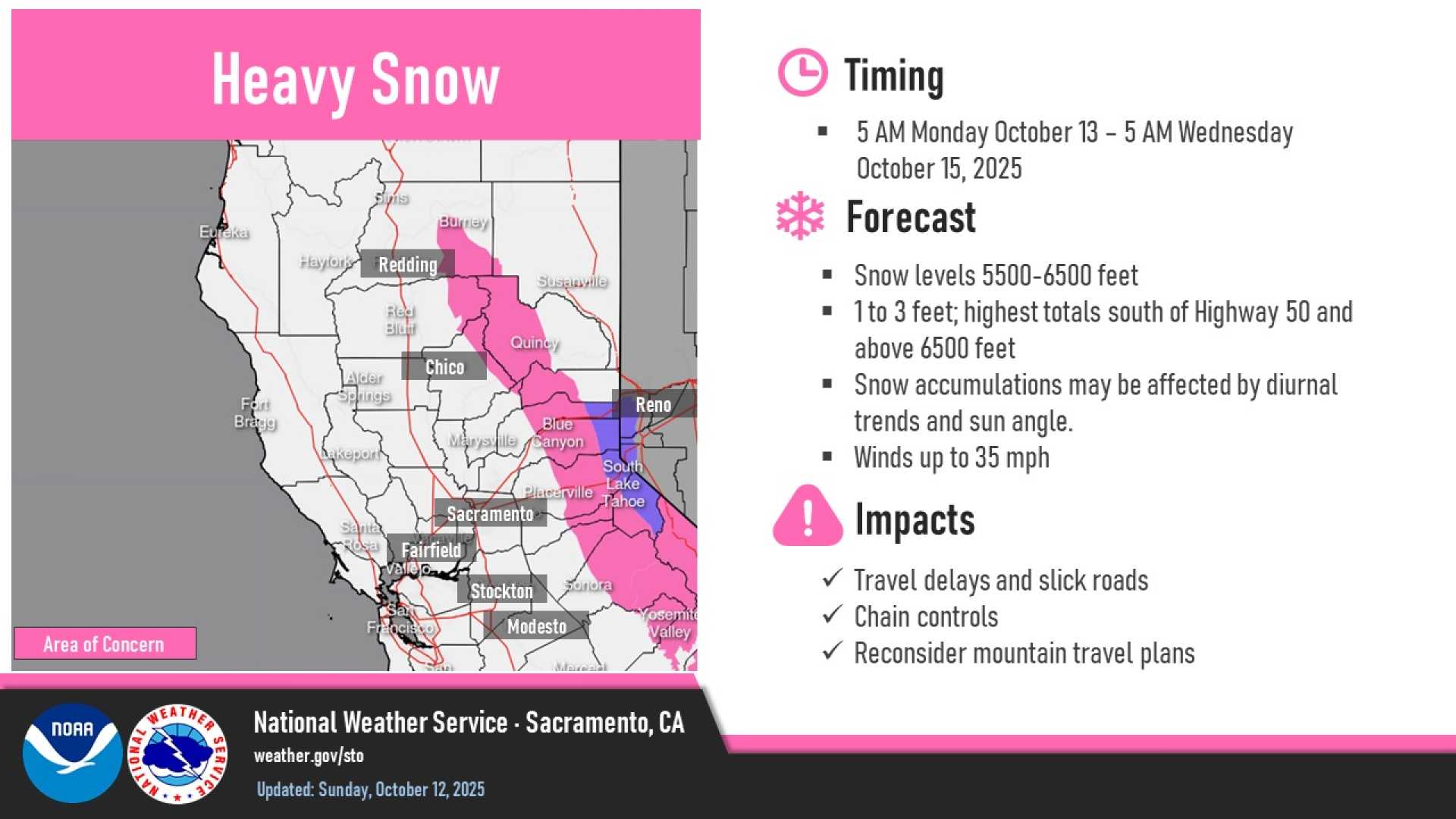 Nevada California Snowstorm Forecast