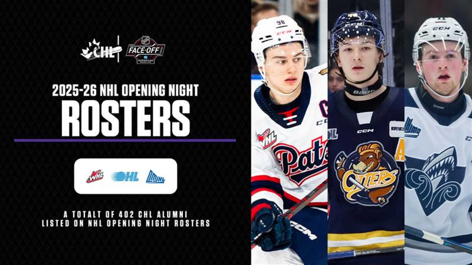 Nhl Opening Lineup 2025