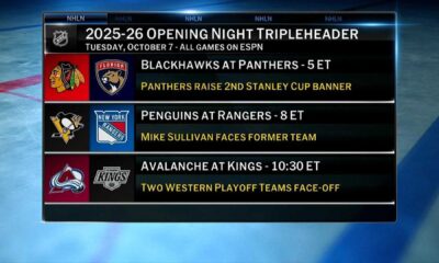 Nhl Opening Night 2025