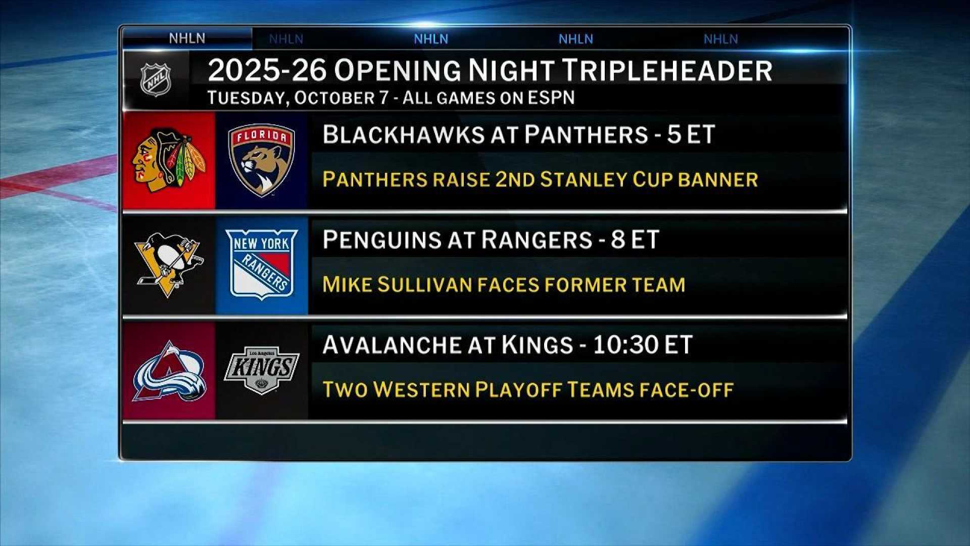 Nhl Opening Night 2025