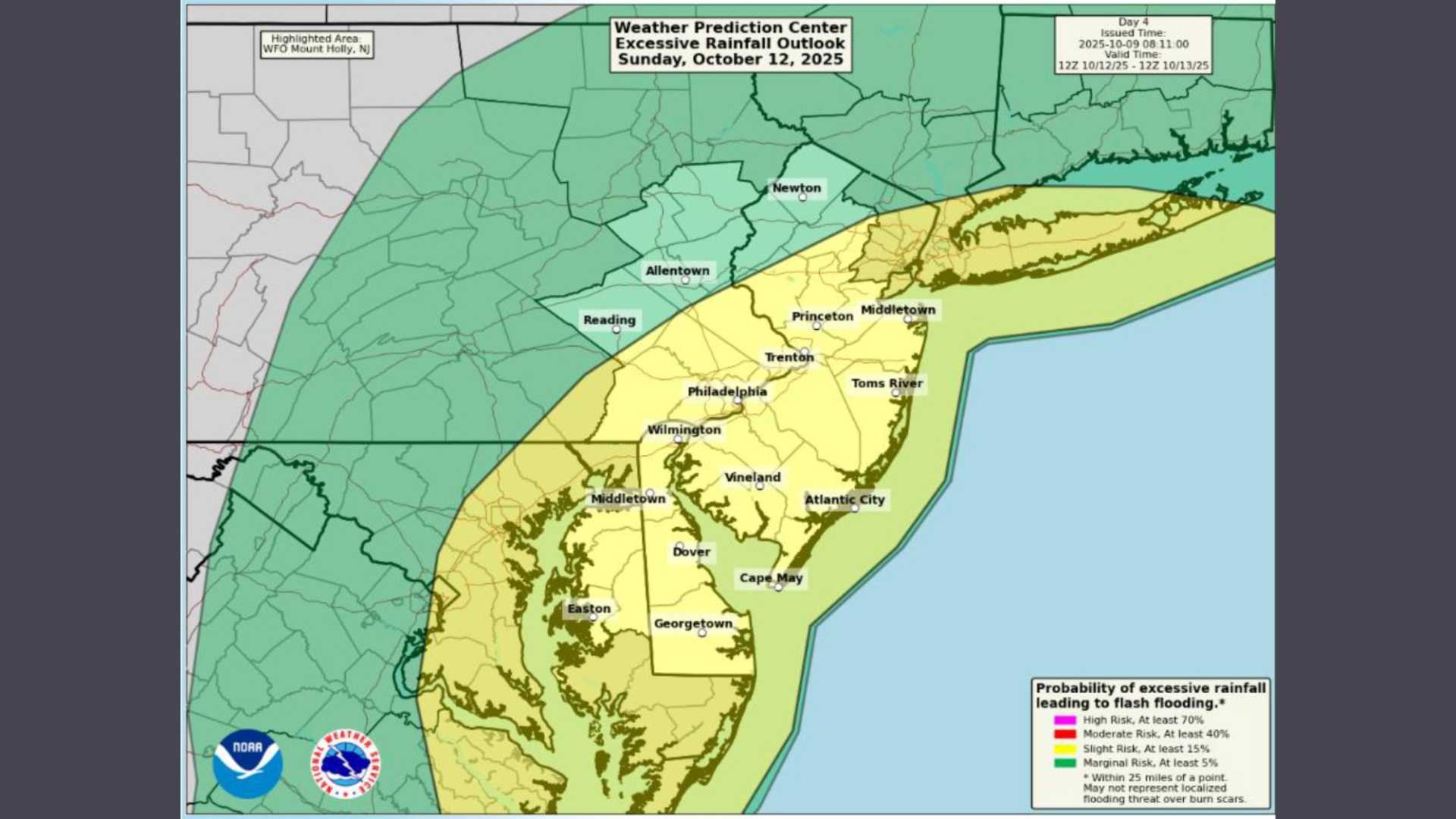 Nor'easter Storm East Coast October 2025
