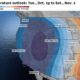Northern California Weather Forecast