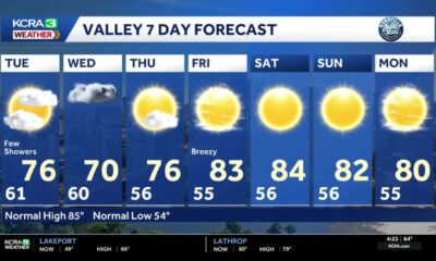 Northern California Weather Forecast Rain