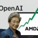 Openai And Amd