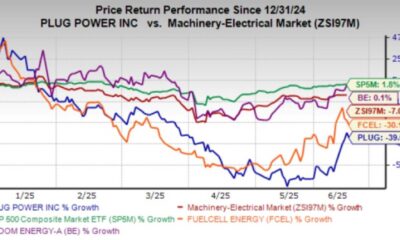 Plug Power Earnings Report And Stock Performance