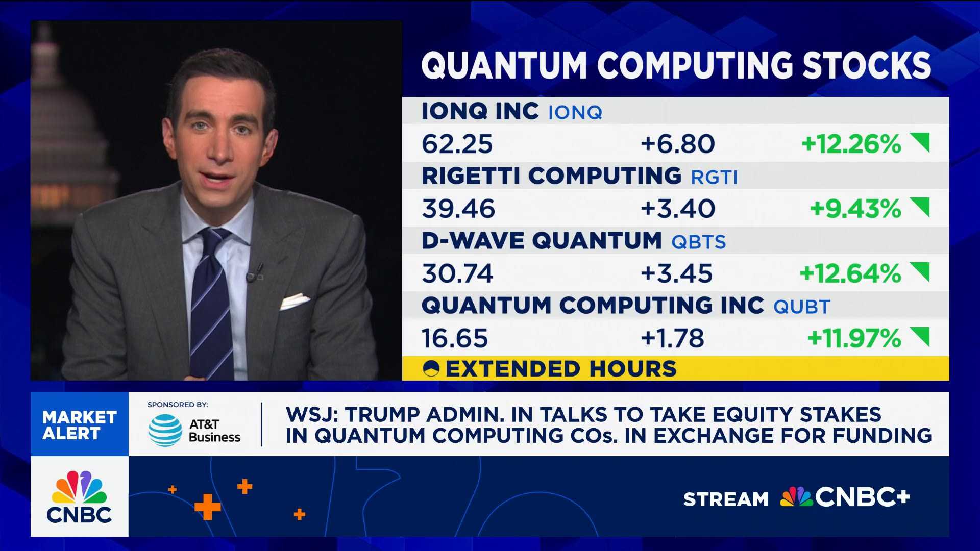 Quantum Computing Companies Funding Negotiations