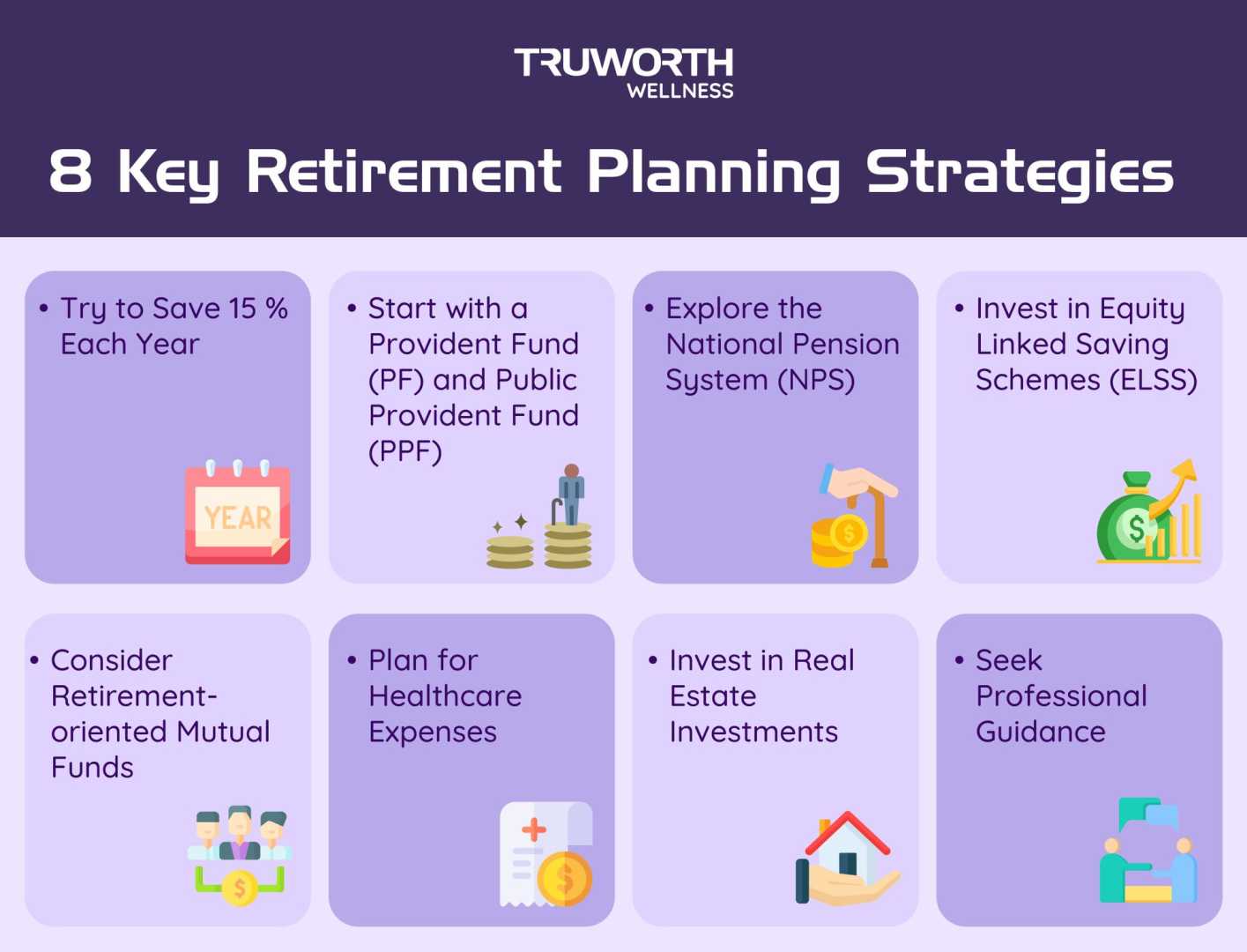Retirement Planning Financial Strategy