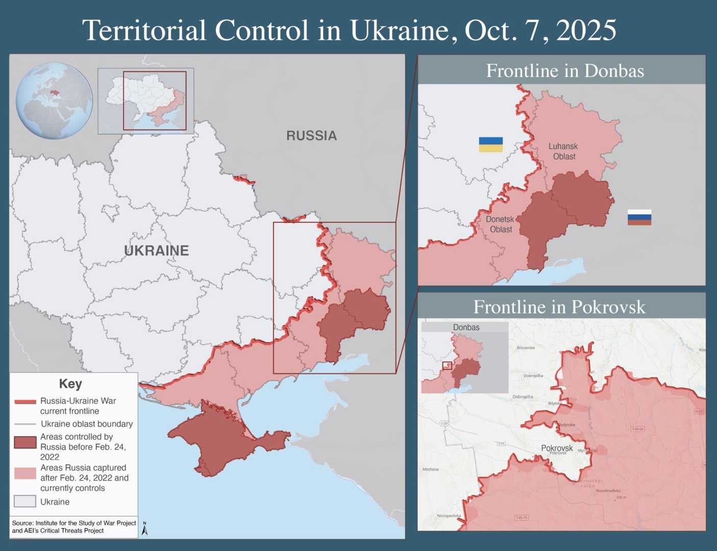 Russia Ukraine Conflict Updates October 2025