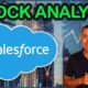 Salesforce Logo Stock Analysis