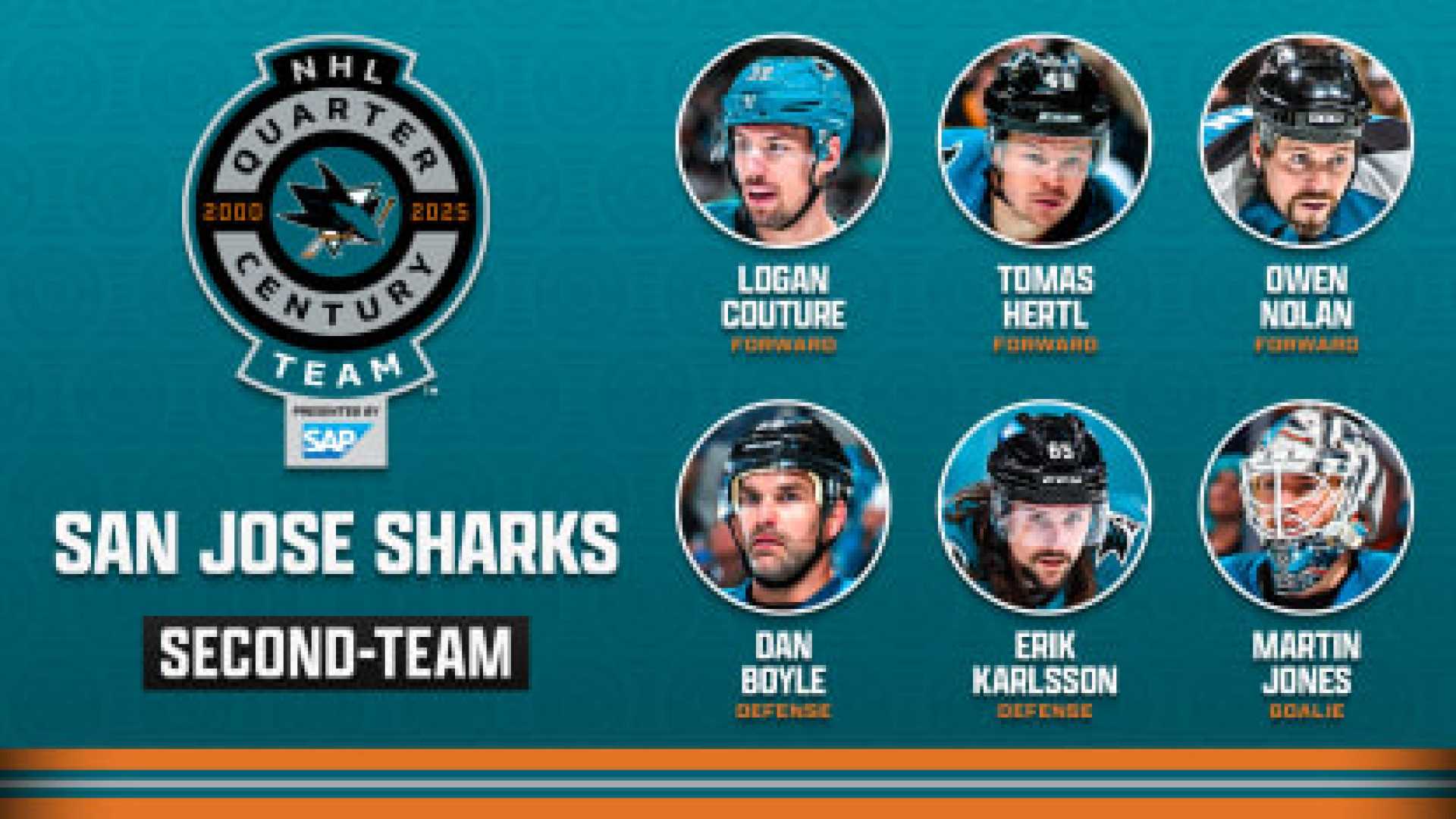 San Jose Sharks Roster 2025 Season